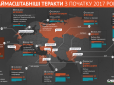 Опубліковано інфографіку найбільших терактів в світі у 2017 році