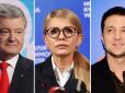 Несподівано: Тимошенко записала відеозвернення до Зеленського і Порошенка