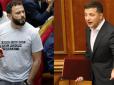 Пристрасті за обшуками на 