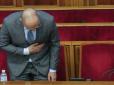 Ніяких знижок населенню в 